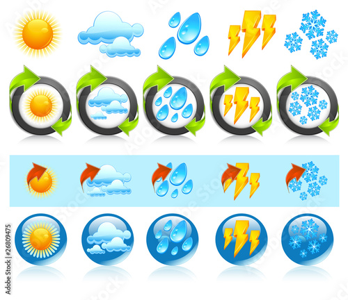Weather round icons