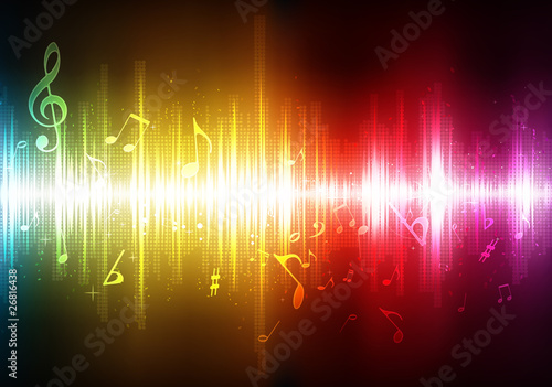 Abstract  Background