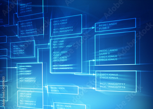 Quadro em tela informatique