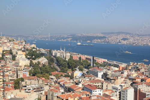Luftbild Istanbul © daskleineatelier