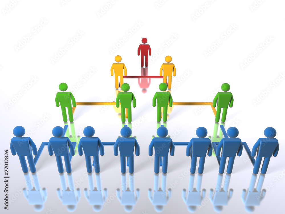 A business hierarchal structure - top to bottom A business hierarchal structure - top to bottom