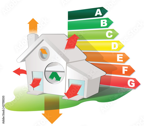 bilan consommation des habitations photo