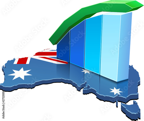 Australia and its statistics on the rise