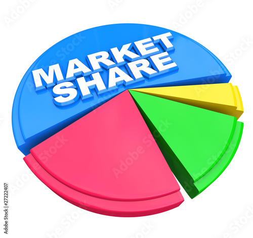 Market Share - Words on Pie Chart Graph photo