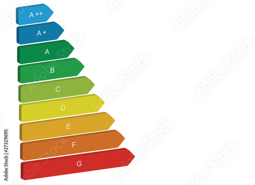energie-balken-3d