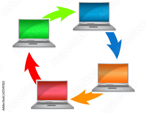 networking laptops