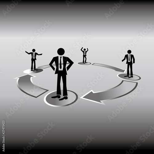 cycle