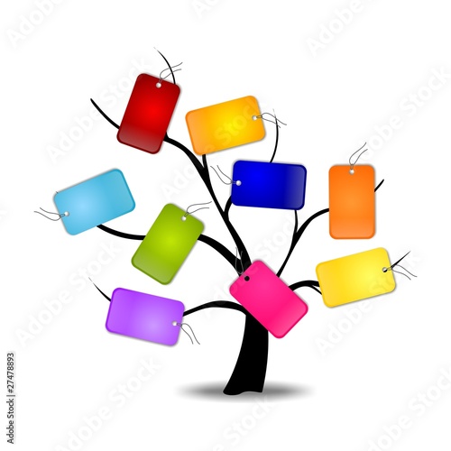 ARBOL PARA TEXTO