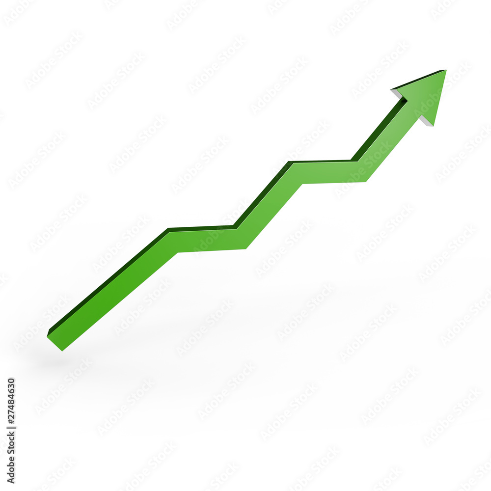 positive graph positive graph