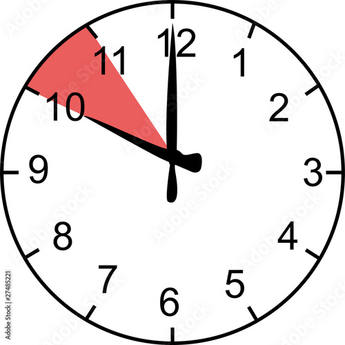 zwischen 10 und 11 Uhr