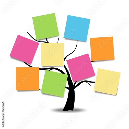 ARBOL DE NOTAS PARA TEXTO
