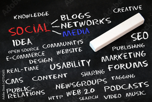 social media tags on black chalkboard
