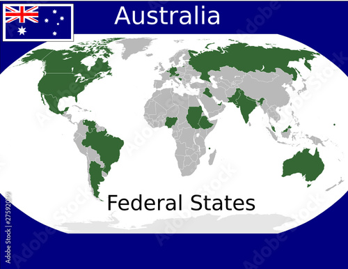 Australia federal states union sovereign political