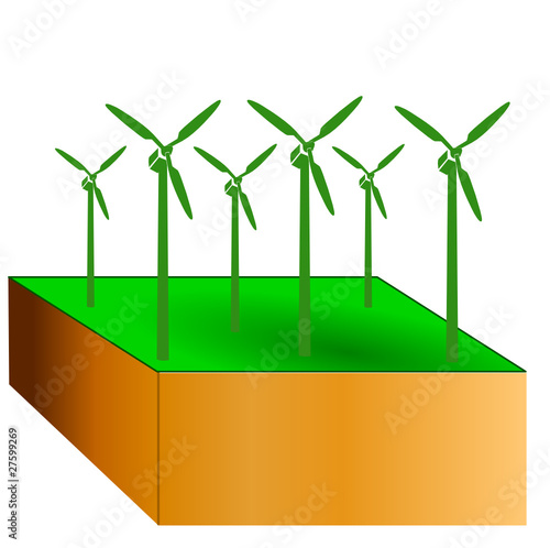 éoliennes