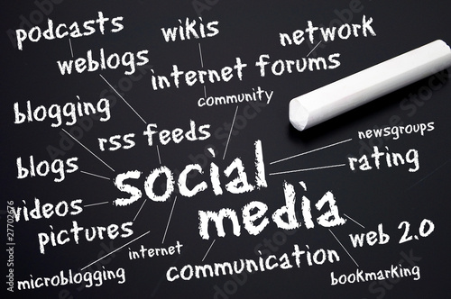Tafel mit Keywords Internet