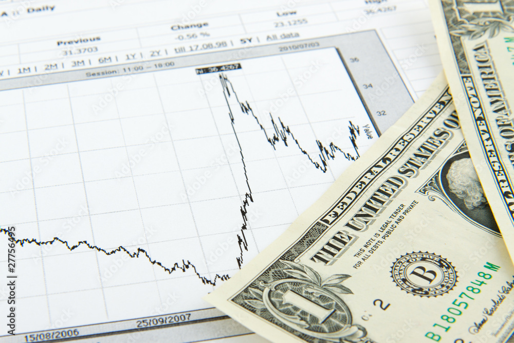 dynamics of exchange rates dynamics of exchange rates