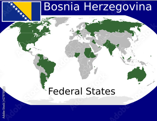 Bosnia Herzegovina federal states union sovereign political