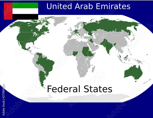 UAE United Arab Emirates federal states union sovereign