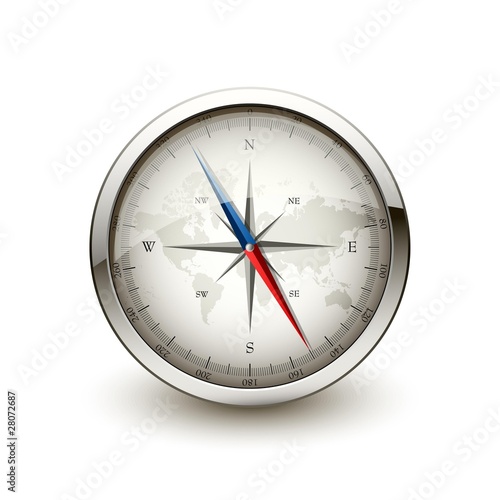 Antique compass