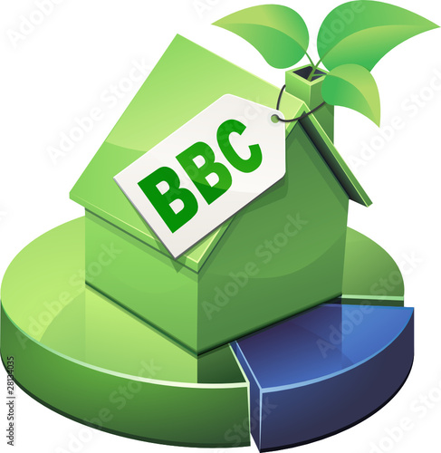 Maison verte au norme BBC et ses statistiques (détouré)