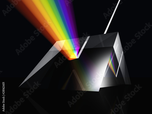 Prism spectrum