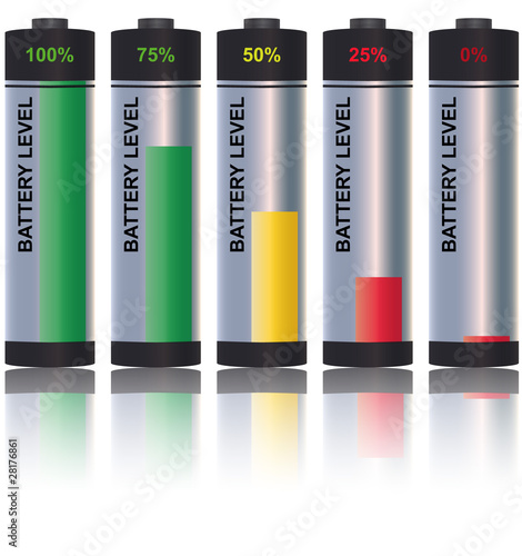 battery level