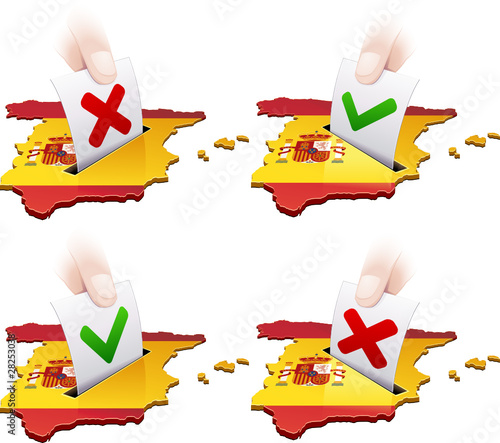 Referéndum español : a favor o en contra