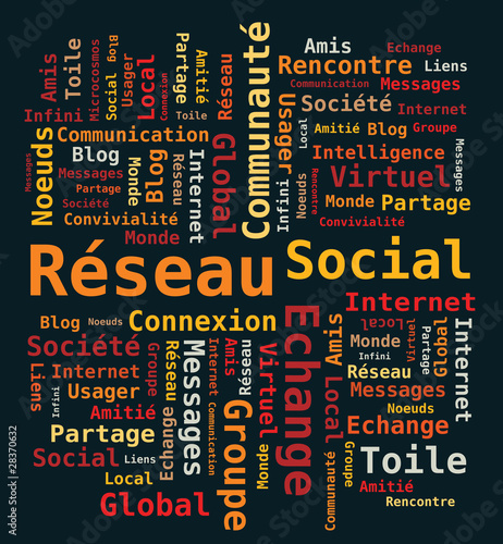 Nuage de Mots Réseau Social - Communauté - Internet