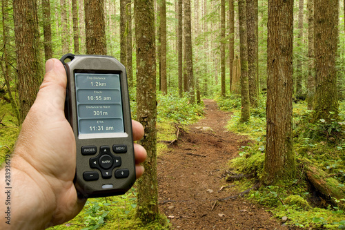Handheld GPS