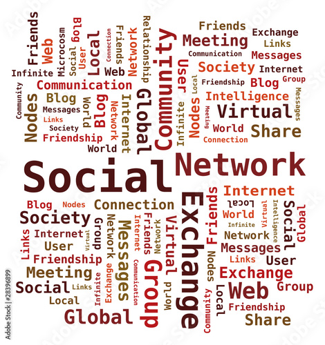 Nuage de Mots Réseau Social / Internet en Anglais