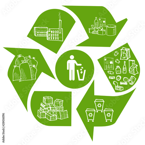 Recycle symbol. Vector illustration of garbage round ecology
