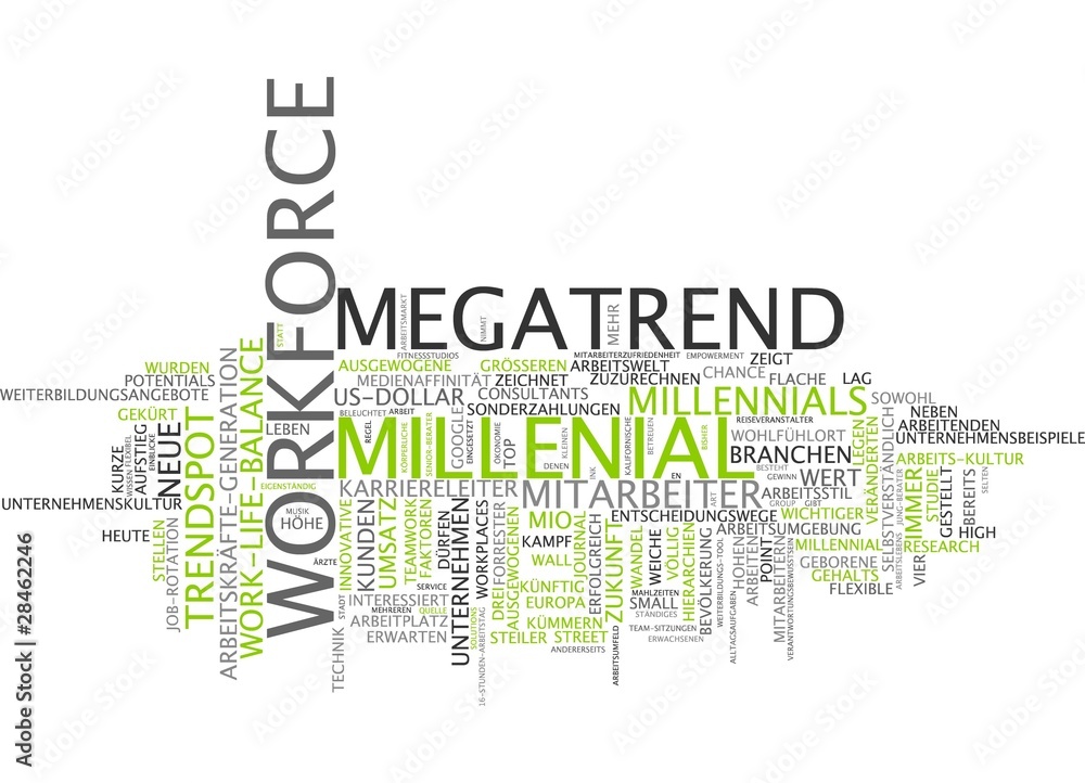 Millenial Workforce Millenial Workforce