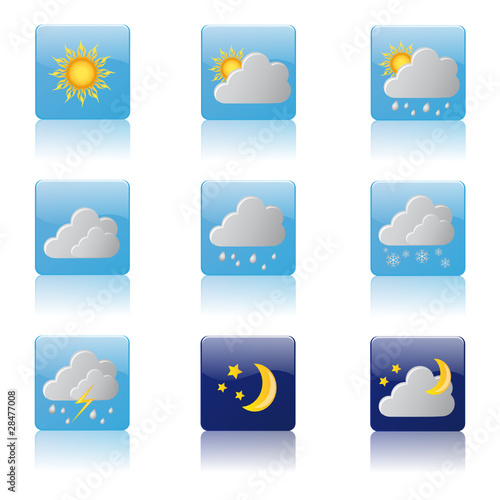 Wetter-Icons