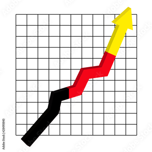 Hochkonjunktur Deutschland
