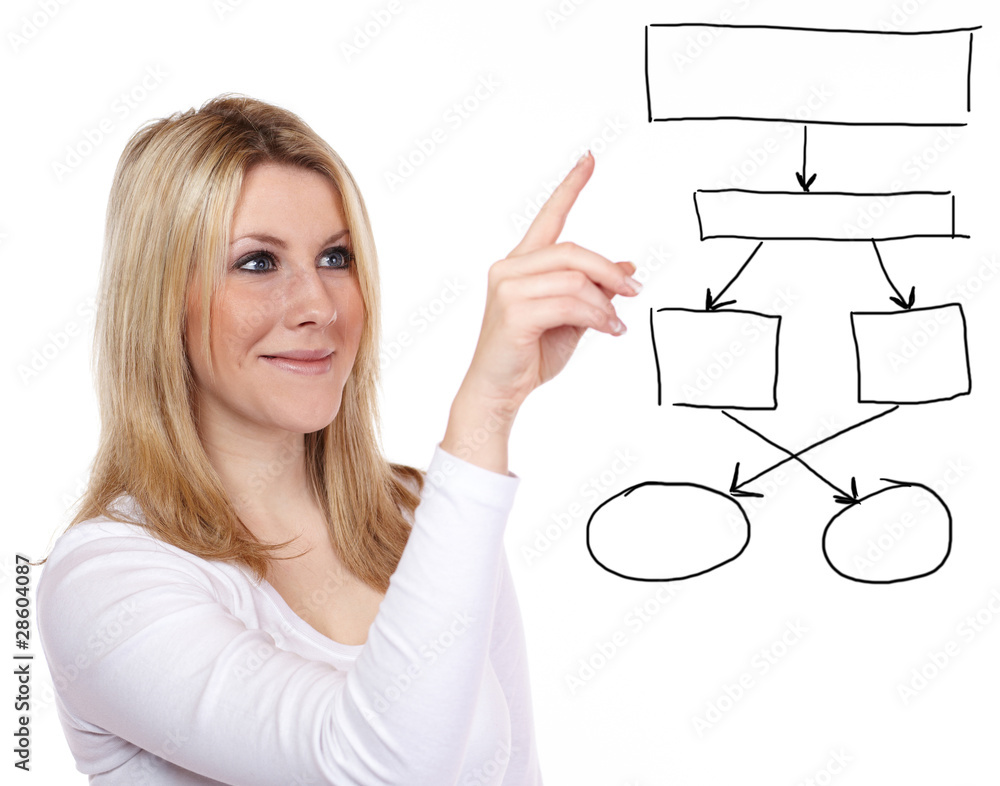 Frau zeigt auf Diagramm