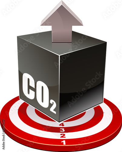 Objectif sur les émissions de CO2 (détouré)