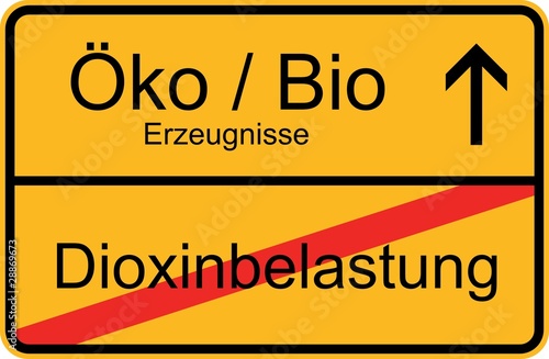 Dioxinbelastung