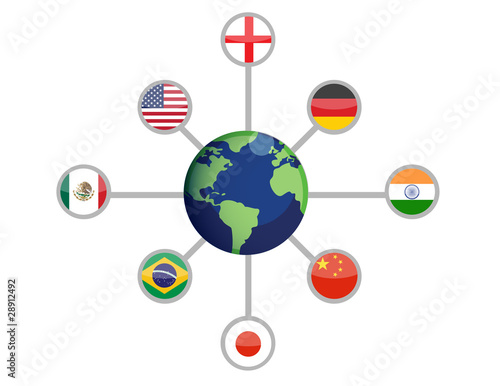 world network connections concept graph