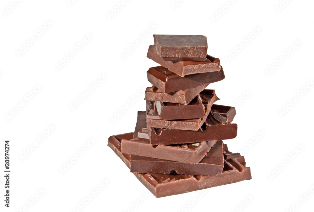 Chocolate Chocolate