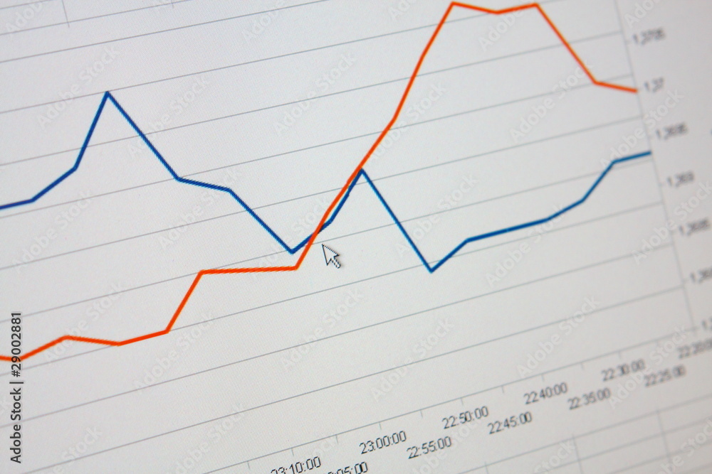market graph