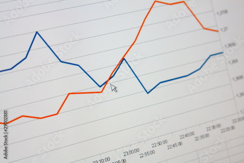 Obraz na płótnie market graph w salonie