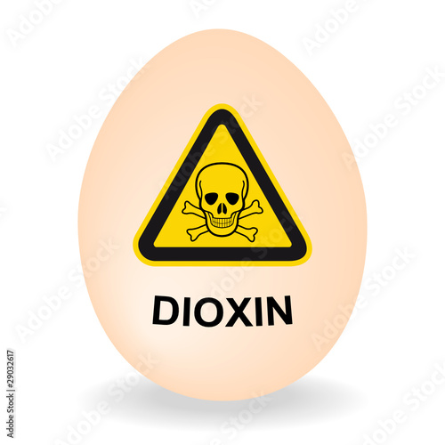 Dioxin - Ei