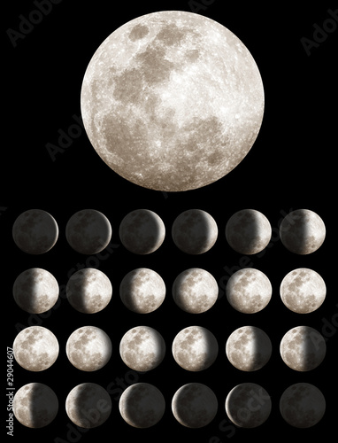 Lunar Phases