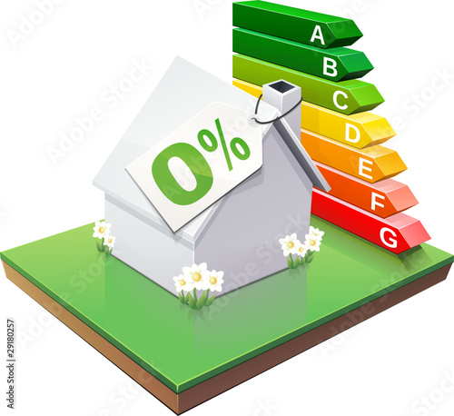 Maison et prêt à taux zéro avec performance énergie (détouré)
