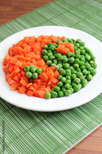 The frozen vegetables on a plate