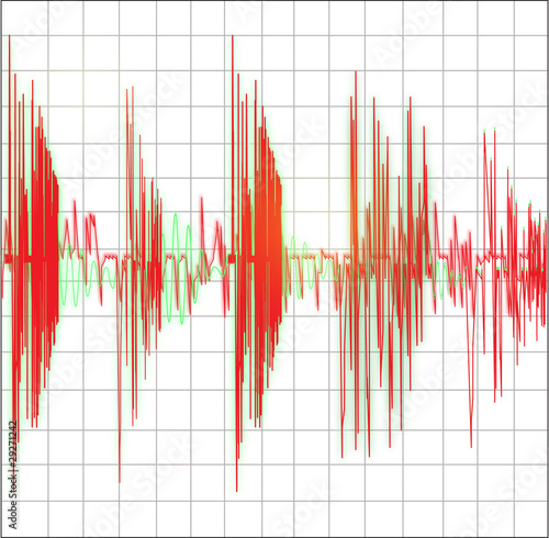 histogram