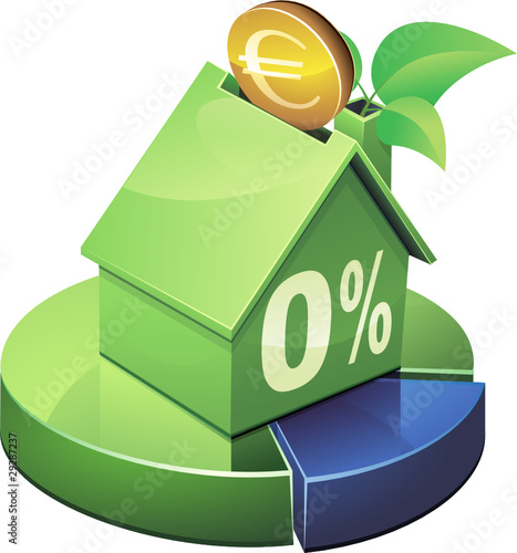Statistiques et investir dans une maison verte avec prêt à 0%