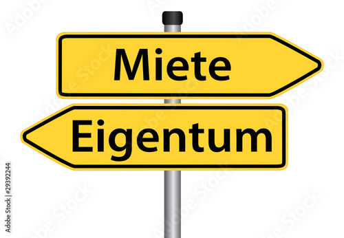 Miete oder Eigentum