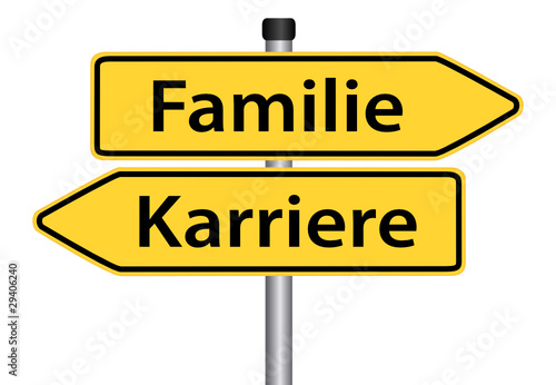 Familie vs. Karriere