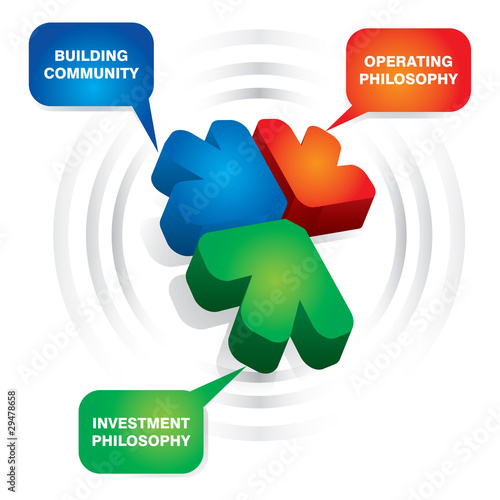 Future construction strategy